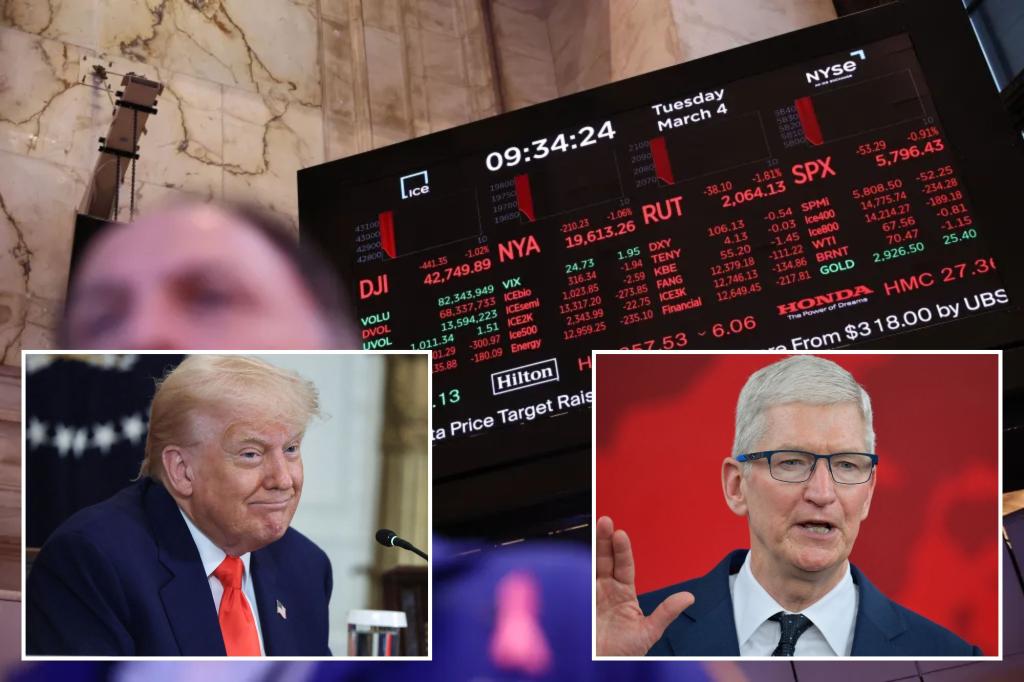 Dow Futs Fundos More than 600 Points After Trump threatens tariffs against Apple, EU
