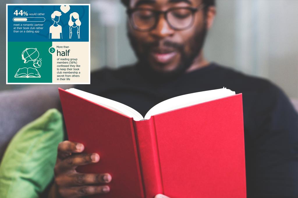 Move over meetings-Gen Z apps are now making meetings at the Book Club