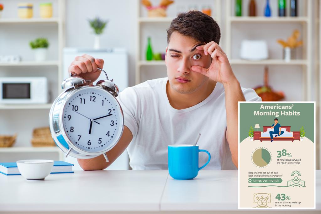 Two in five Americans are 'bad' in the morning - these are the most common wars: study