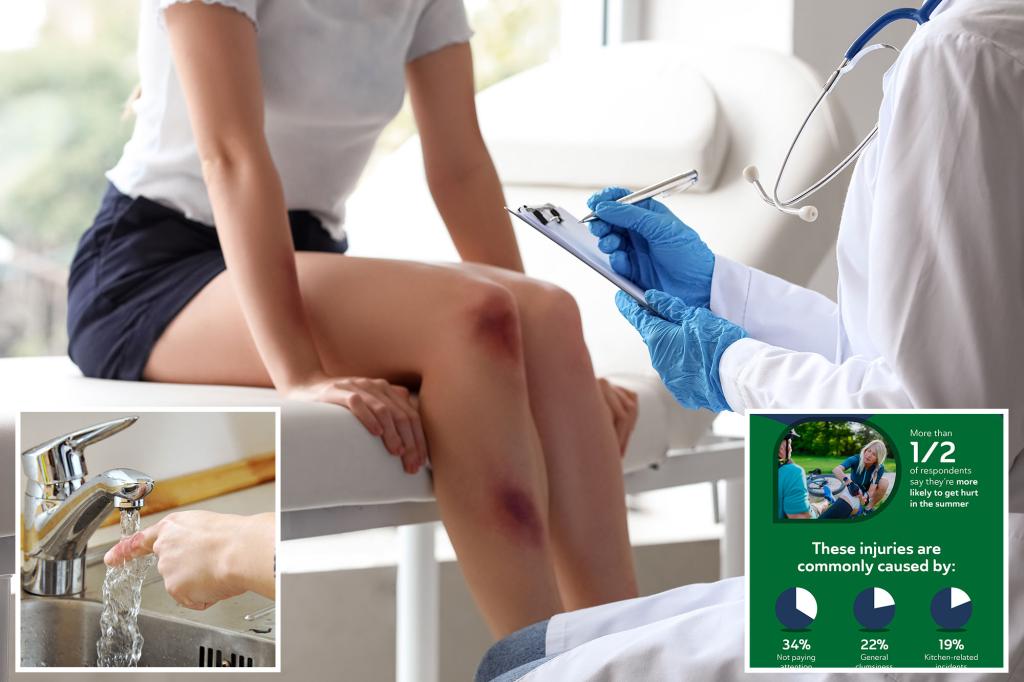 Americans on average thousands of minor injuries during a life: study